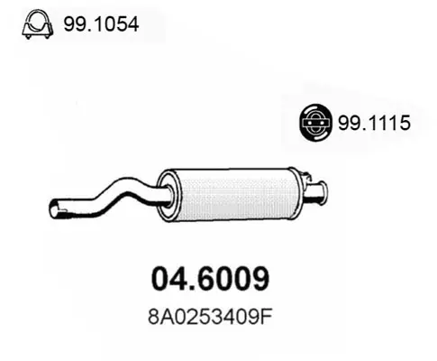 AutoGuru.BG