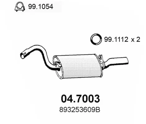 AutoGuru.BG