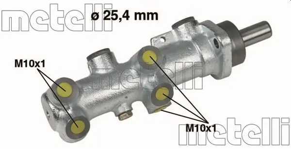AutoGuru.BG