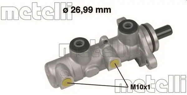 AutoGuru.BG