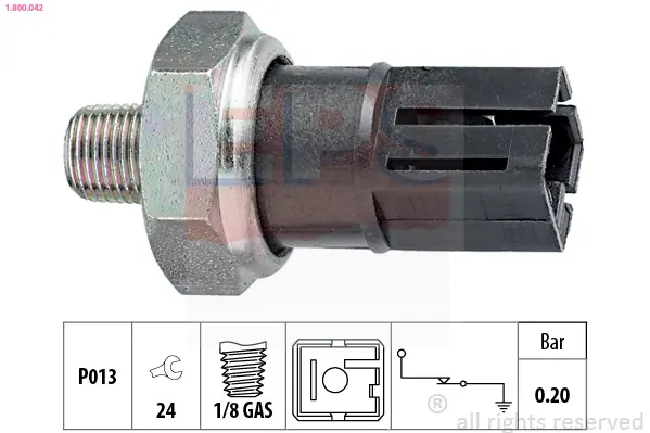 AutoGuru.BG