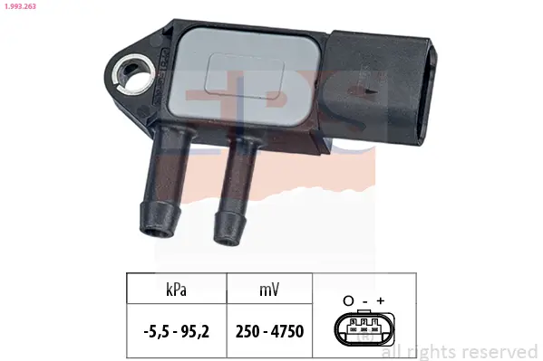 AutoGuru.BG