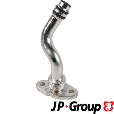 AutoGuru.BG
