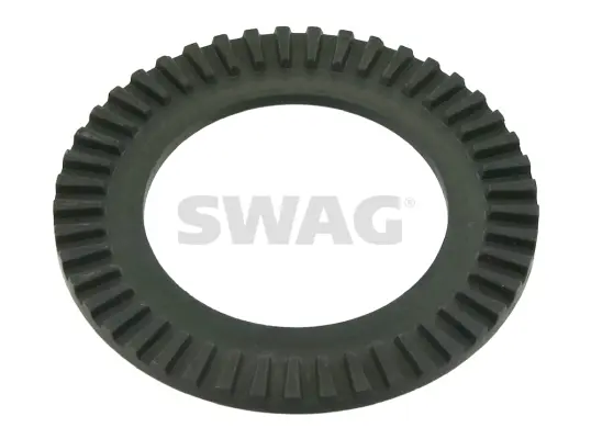 AutoGuru.BG