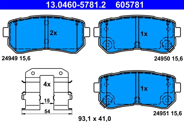 AutoGuru.BG
