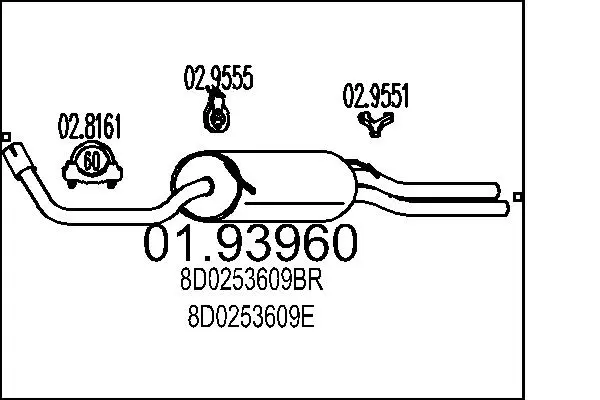 AutoGuru.BG