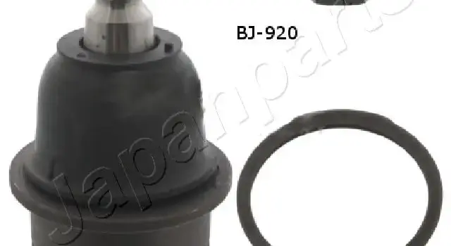 AutoGuru.BG