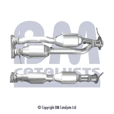 AutoGuru.BG