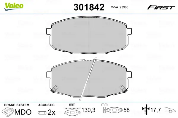 AutoGuru.BG