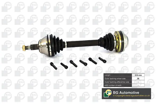 AutoGuru.BG