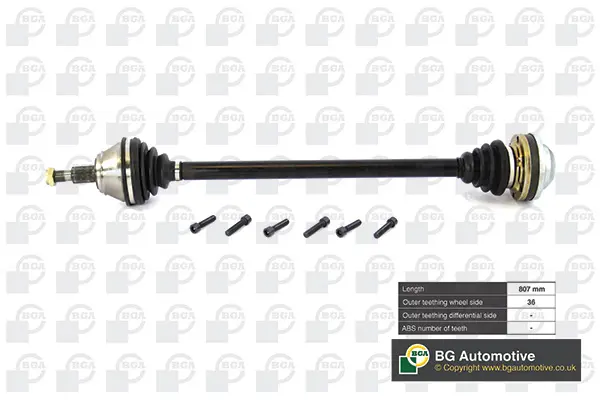 AutoGuru.BG