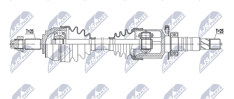 AutoGuru.BG