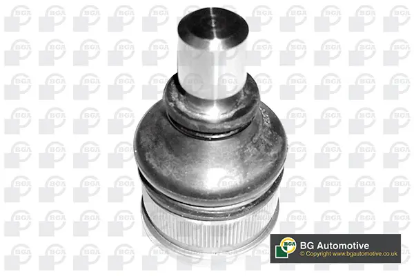 AutoGuru.BG