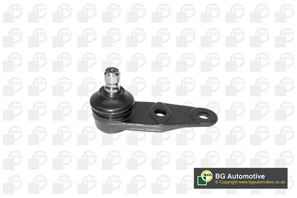 AutoGuru.BG