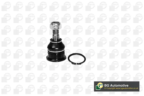 AutoGuru.BG