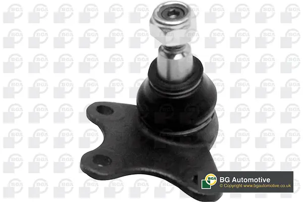 AutoGuru.BG