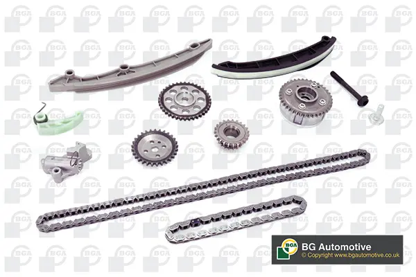 AutoGuru.BG