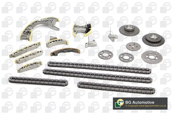 AutoGuru.BG