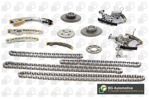 AutoGuru.BG