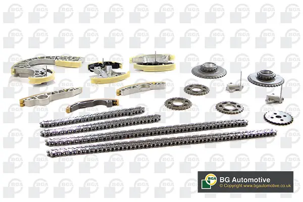 AutoGuru.BG