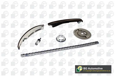 AutoGuru.BG