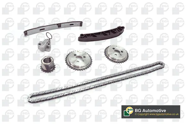 AutoGuru.BG