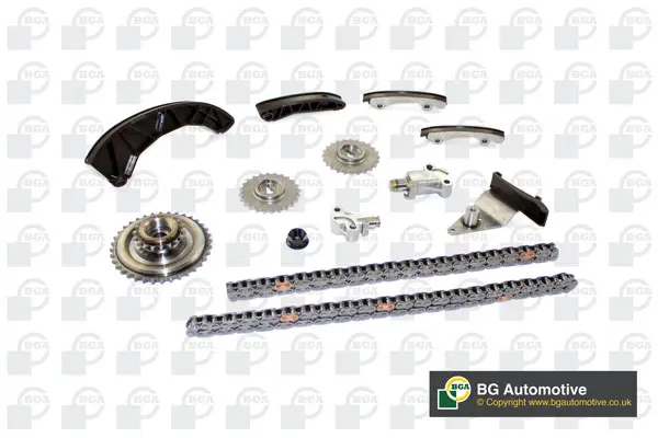 AutoGuru.BG