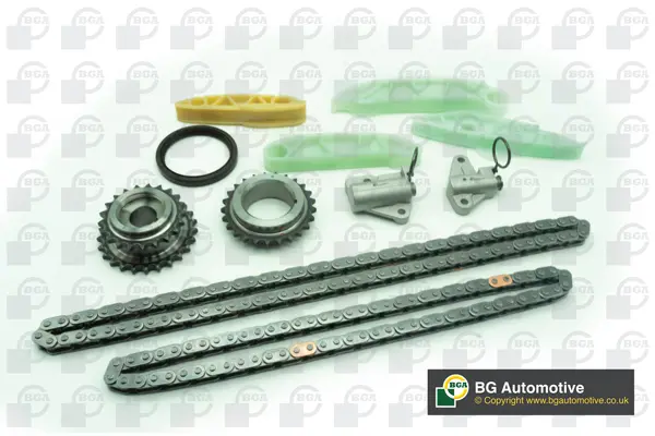 AutoGuru.BG