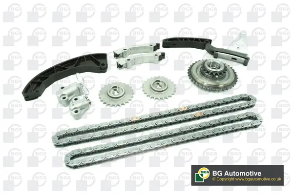 AutoGuru.BG