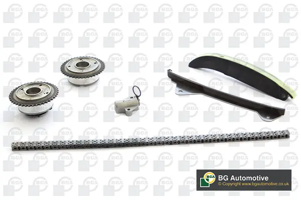 AutoGuru.BG