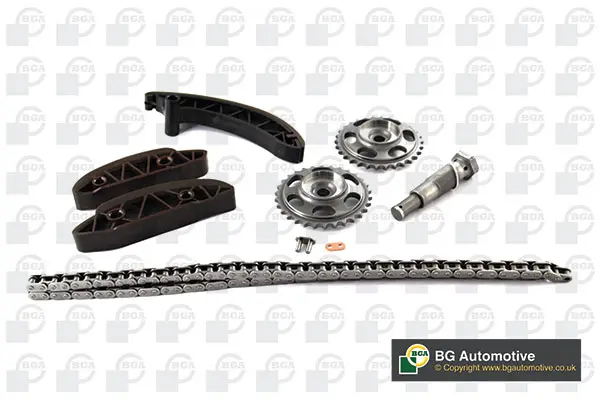 AutoGuru.BG